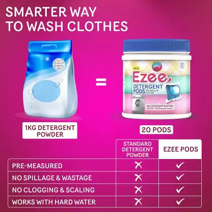 godrej ezee Detergent Pods Regular Detergent Pod (20 Pods) godrej ezee Detergent Pods Regular Detergent Pod (20 Pods)